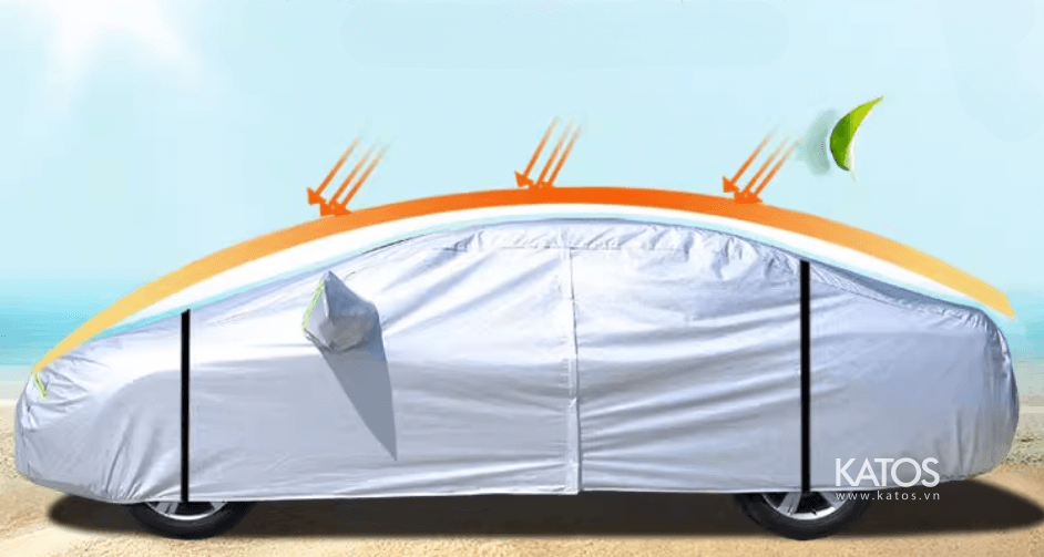 bạt phủ ô tô chống nóng